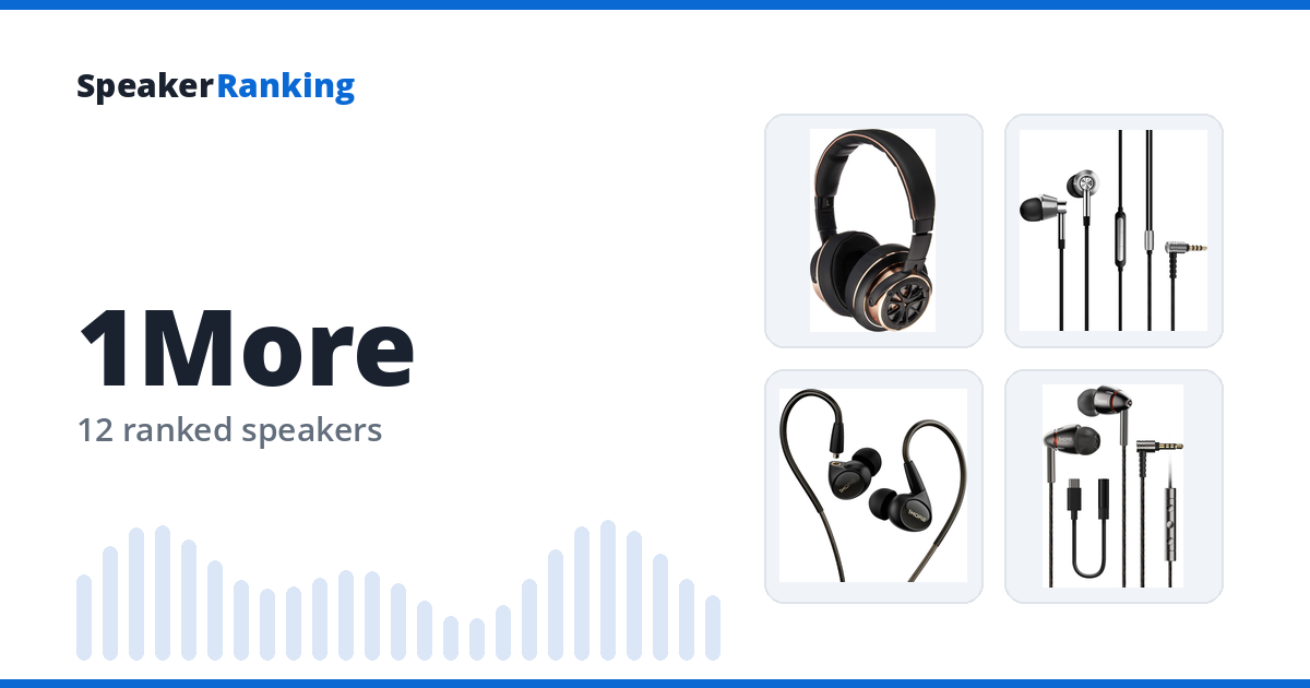 1More Speaker Rankings and Reviews