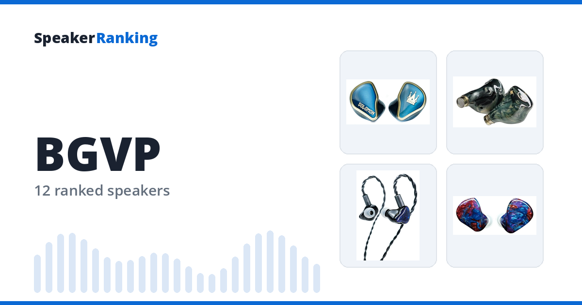 BGVP Speaker Rankings and Reviews