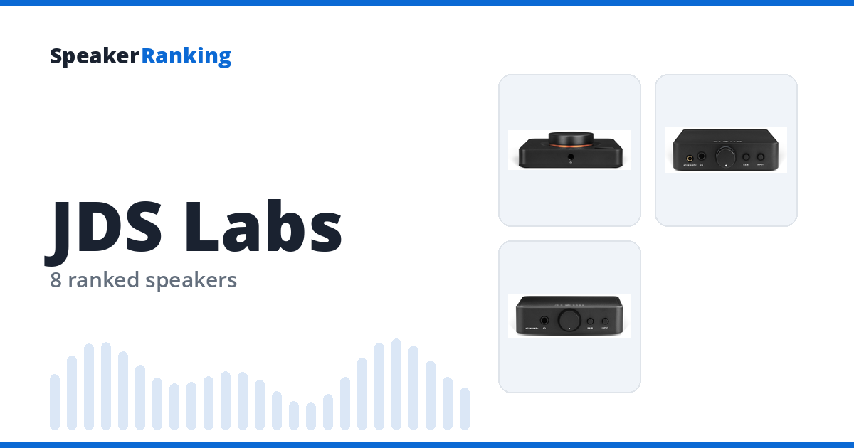 JDS Labs Speaker Rankings and Reviews
