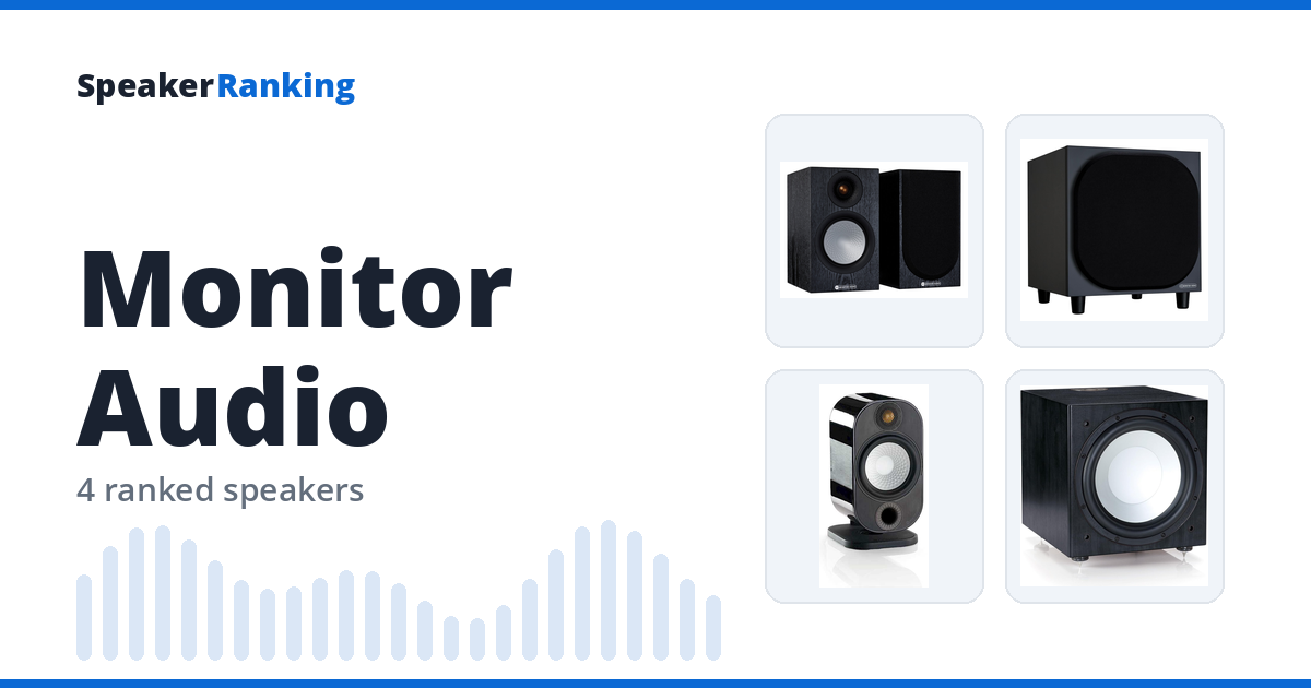 Monitor Audio Speaker Rankings and Reviews