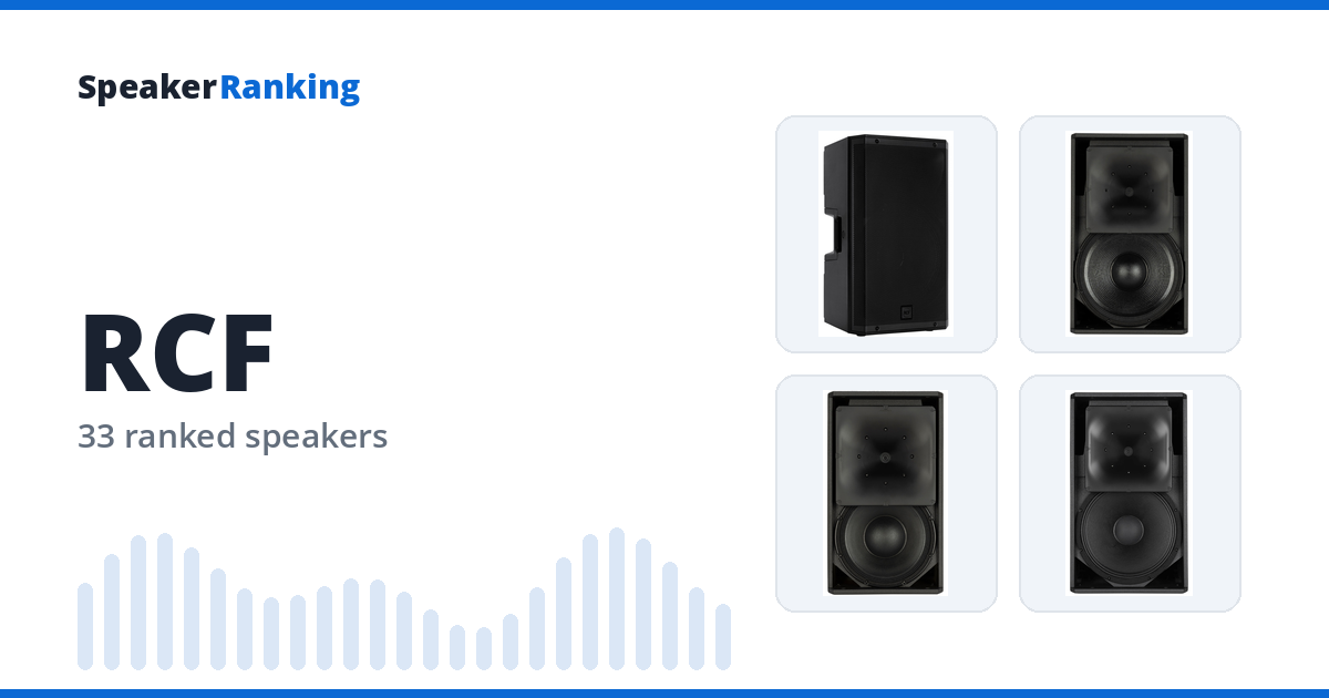 RCF Speaker Rankings and Reviews