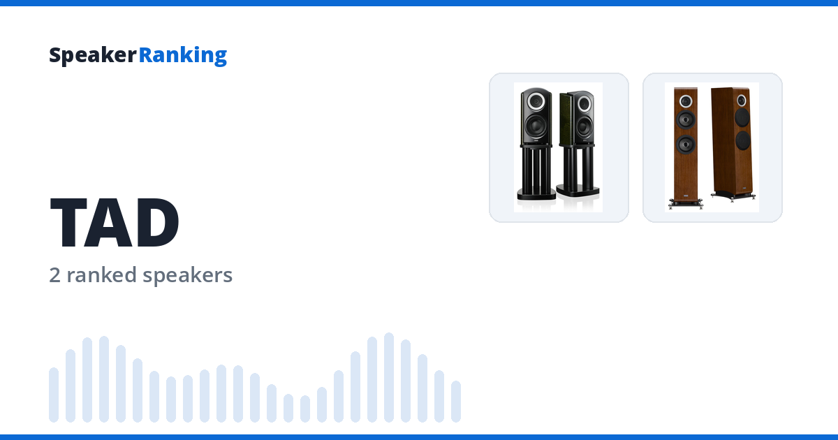 TAD Speaker Rankings and Reviews