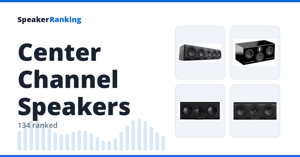 Best Center Channel Speakers 2026: 134 Ranked