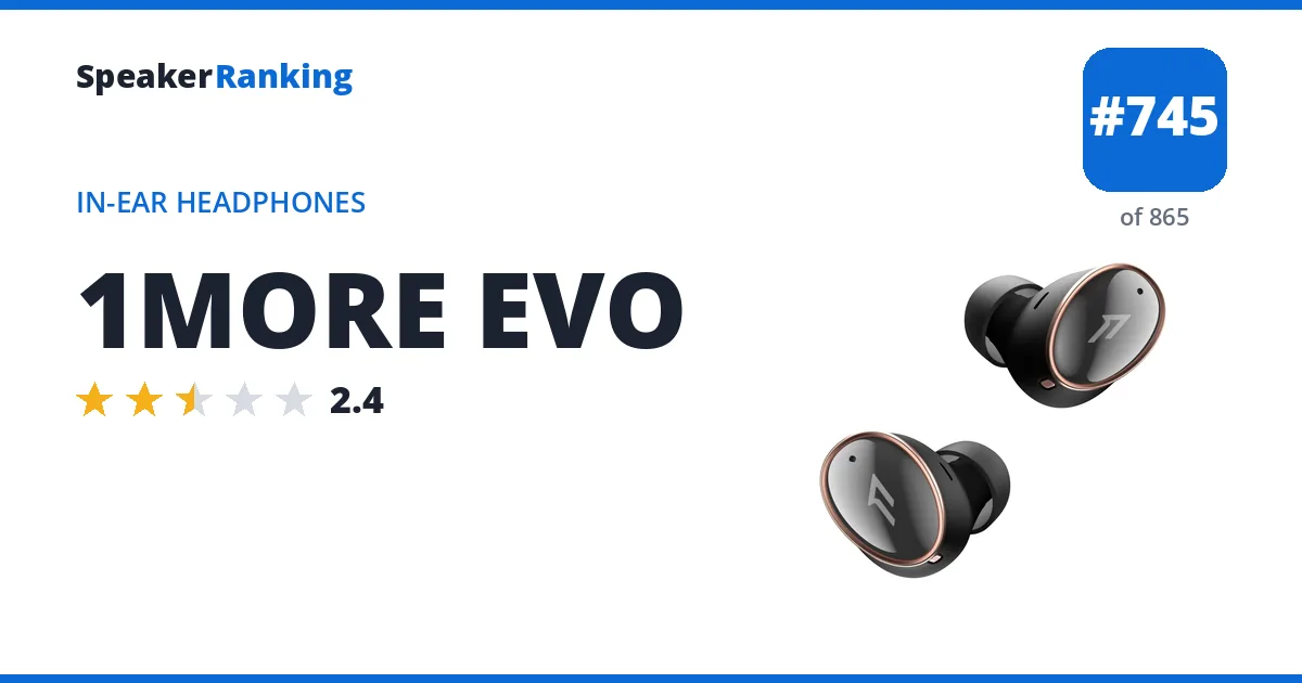 1MORE EVO - ranked #745 of 865 In-Ear Headphones · Editor's rating 2.4/5