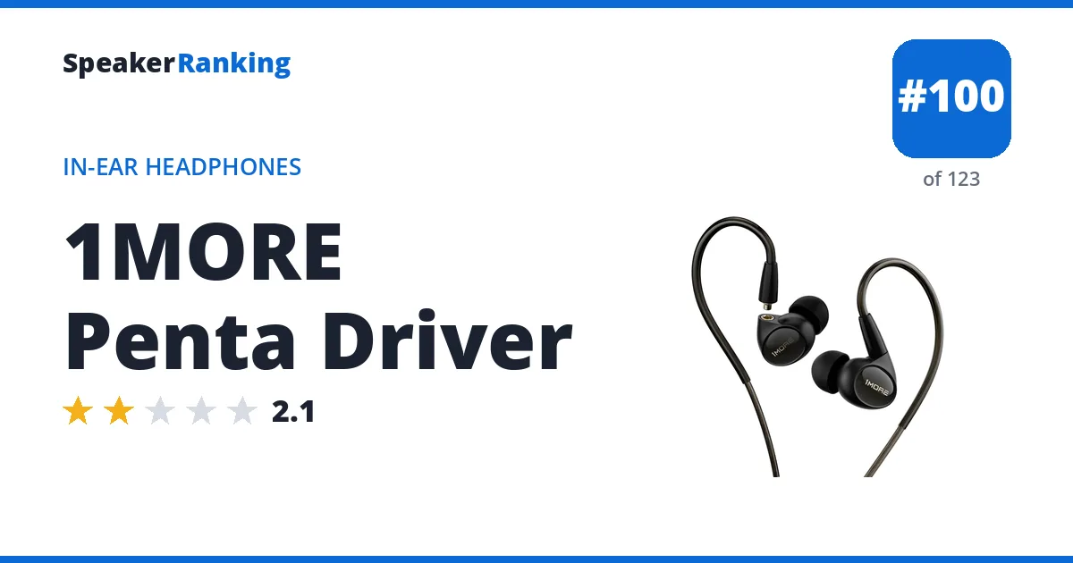 1MORE Penta Driver - ranked #95 of 115 In-Ear Headphones · Editor's rating 2.1/5