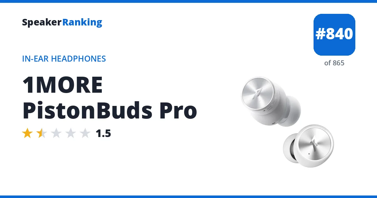 1MORE PistonBuds Pro - ranked #840 of 865 In-Ear Headphones · Editor's rating 1.5/5