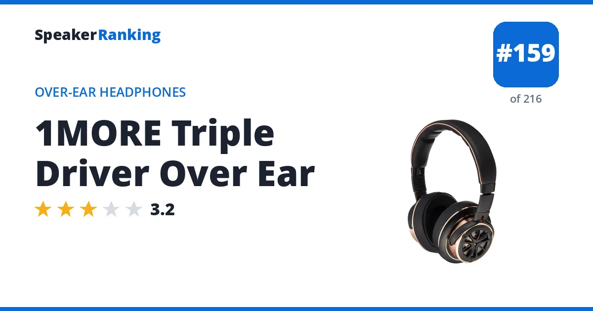 1MORE Triple Driver Over Ear ranking card