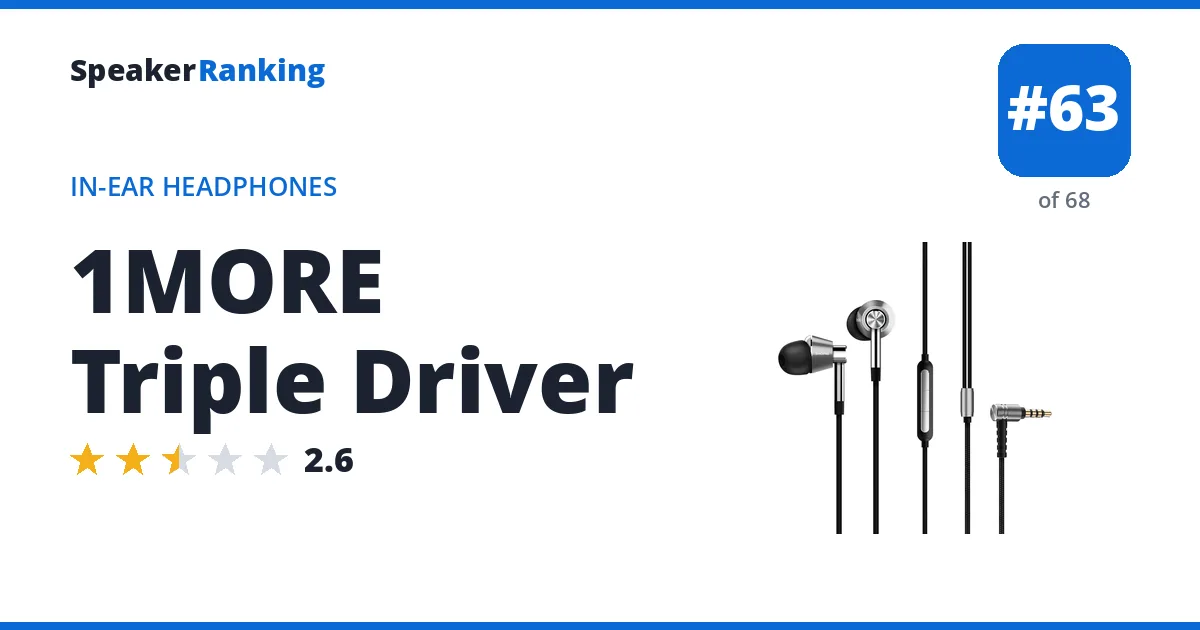 1MORE Triple Driver ranking card