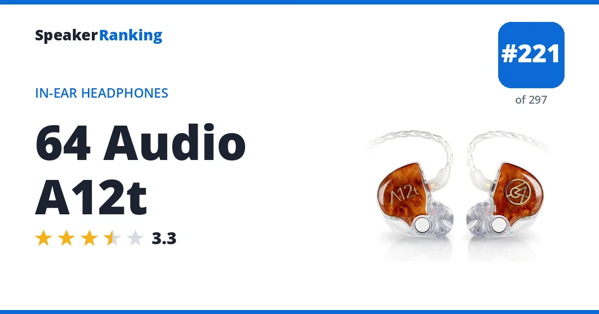 64 Audio A12t - ranked #221 of 297 In-Ear Headphones · Editor's rating 3.3/5