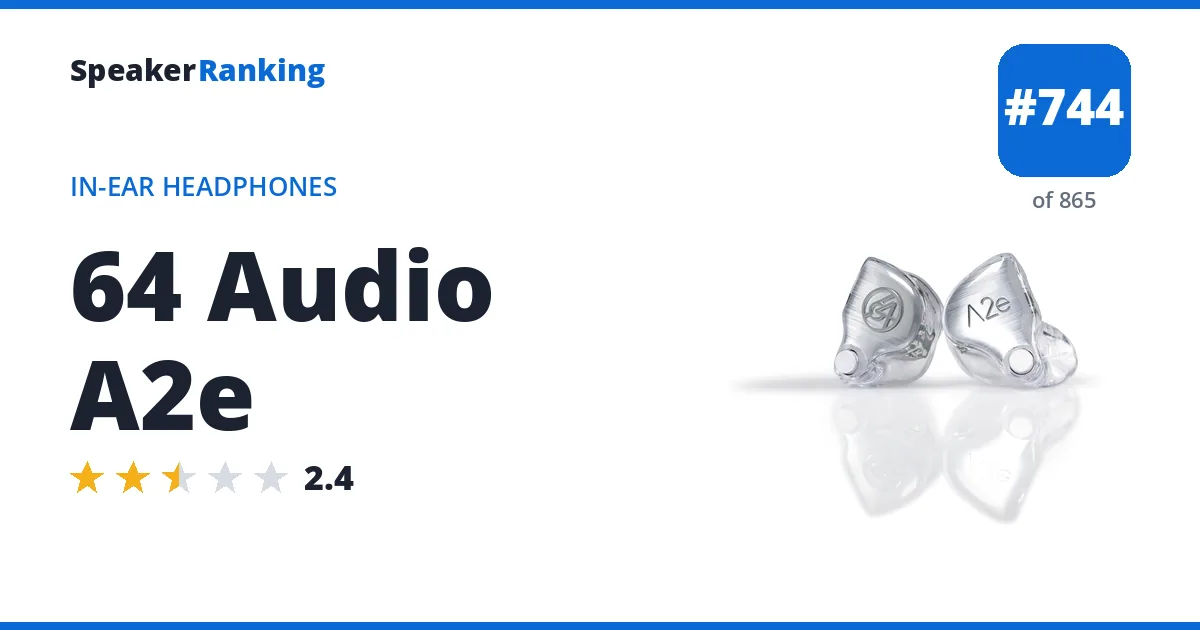 64 Audio A2e - ranked #744 of 865 In-Ear Headphones · Editor's rating 2.4/5
