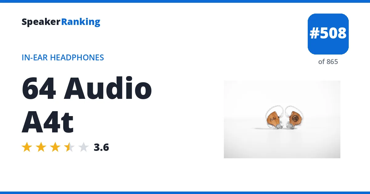 64 Audio A4t - ranked #508 of 865 In-Ear Headphones · Editor's rating 3.6/5