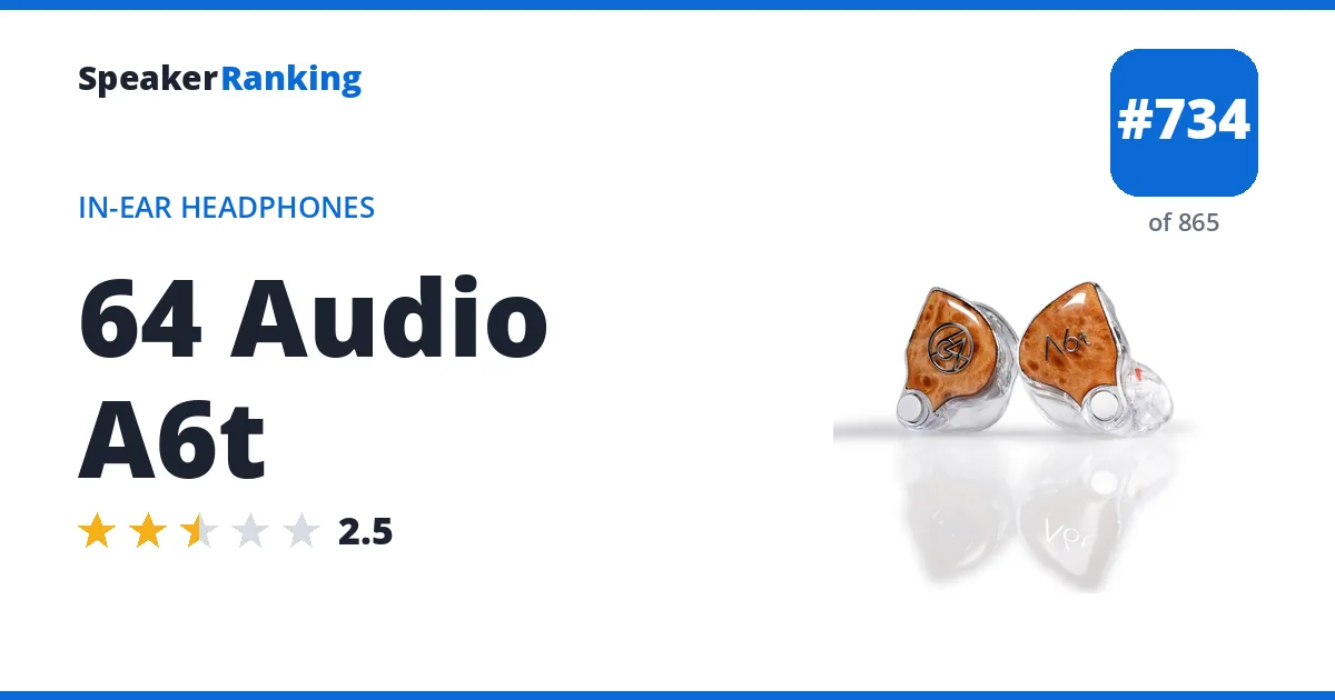 64 Audio A6t - ranked #734 of 865 In-Ear Headphones · Editor's rating 2.5/5