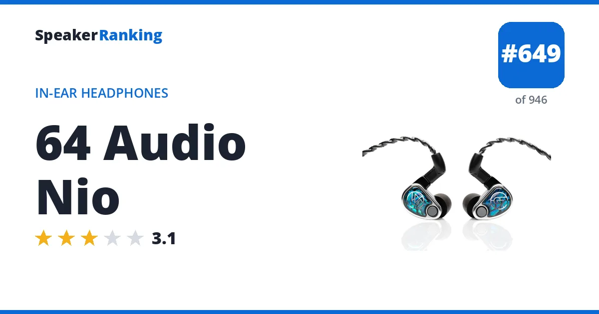 64 Audio Nio - ranked #649 of 946 In-Ear Headphones · Editor's rating 3.1/5