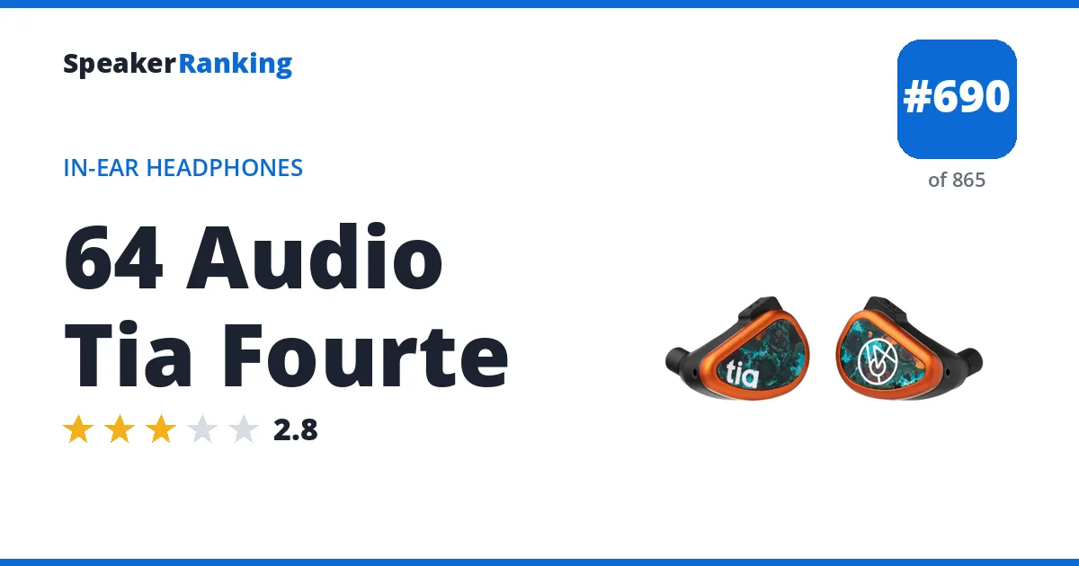 64 Audio Tia Fourte - ranked #690 of 865 In-Ear Headphones · Editor's rating 2.8/5