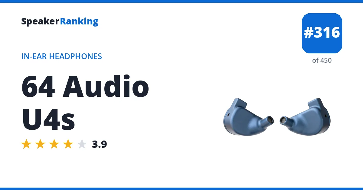 64 Audio U4s - ranked #316 of 450 In-Ear Headphones · Editor's rating 3.9/5