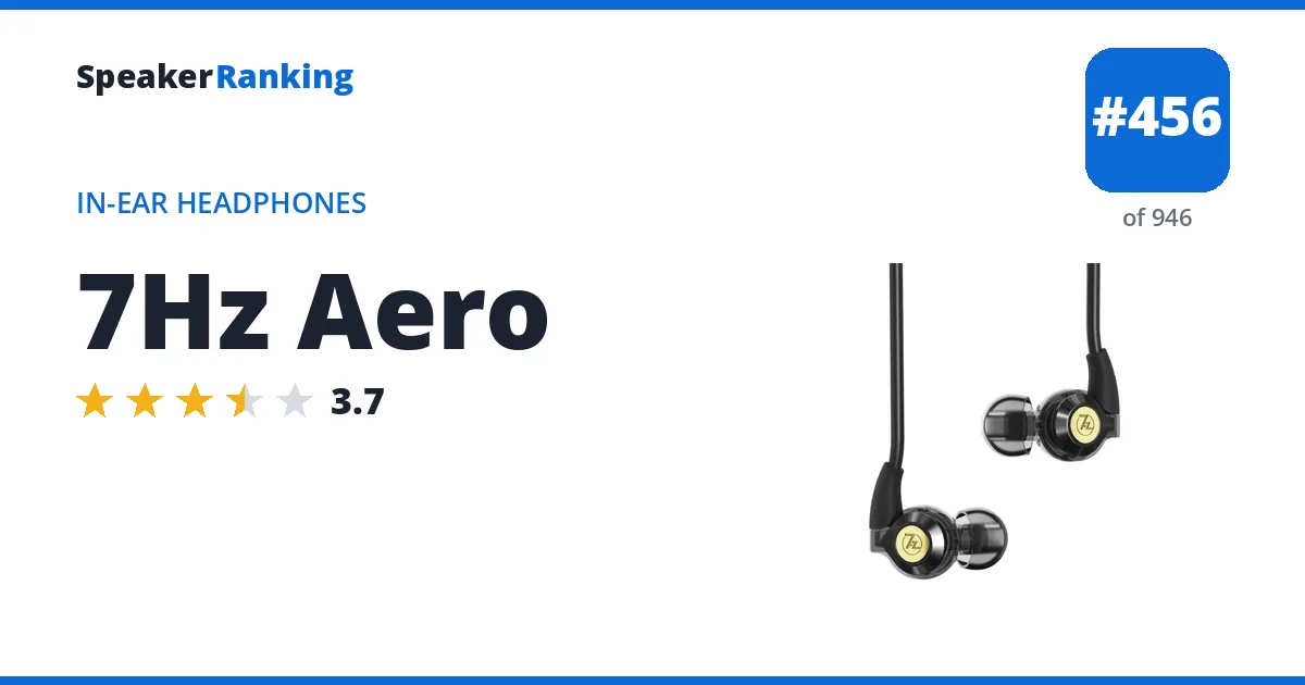 7Hz Aero - ranked #456 of 946 In-Ear Headphones · Editor's rating 3.7/5