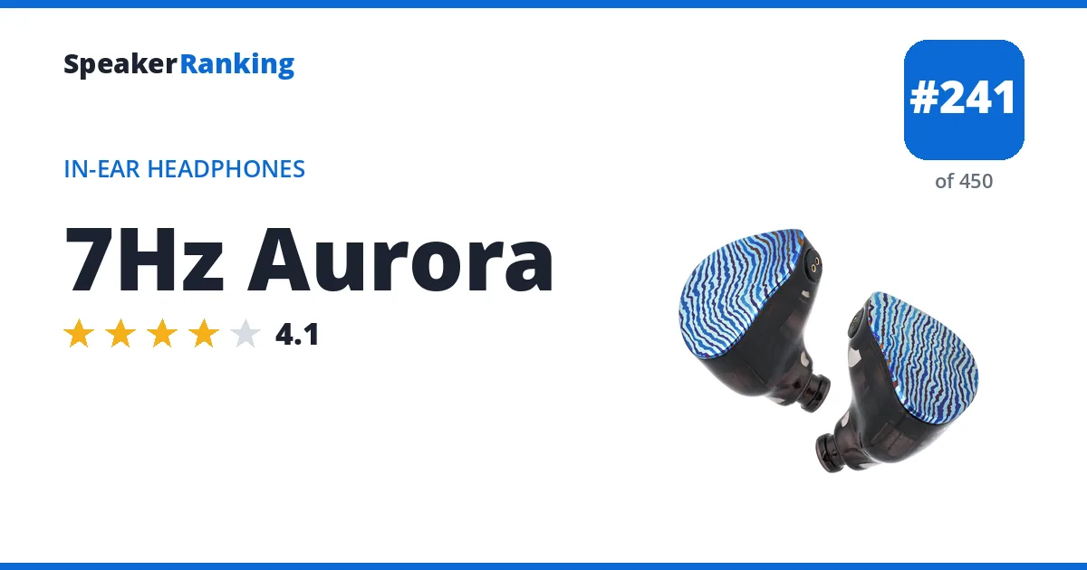 7Hz Aurora - ranked #241 of 450 In-Ear Headphones · Editor's rating 4.1/5
