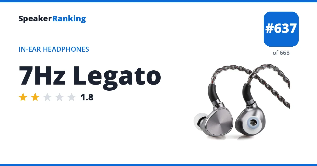 7Hz Legato - ranked #627 of 657 In-Ear Headphones · Editor's rating 1.8/5