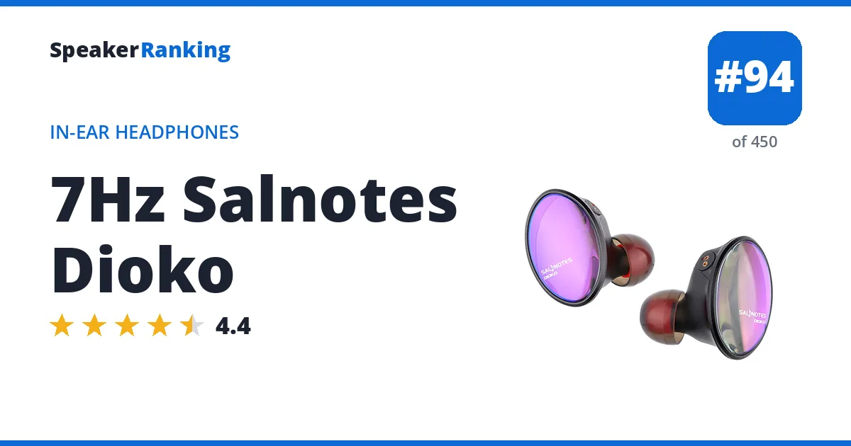 7Hz Salnotes Dioko ranking card