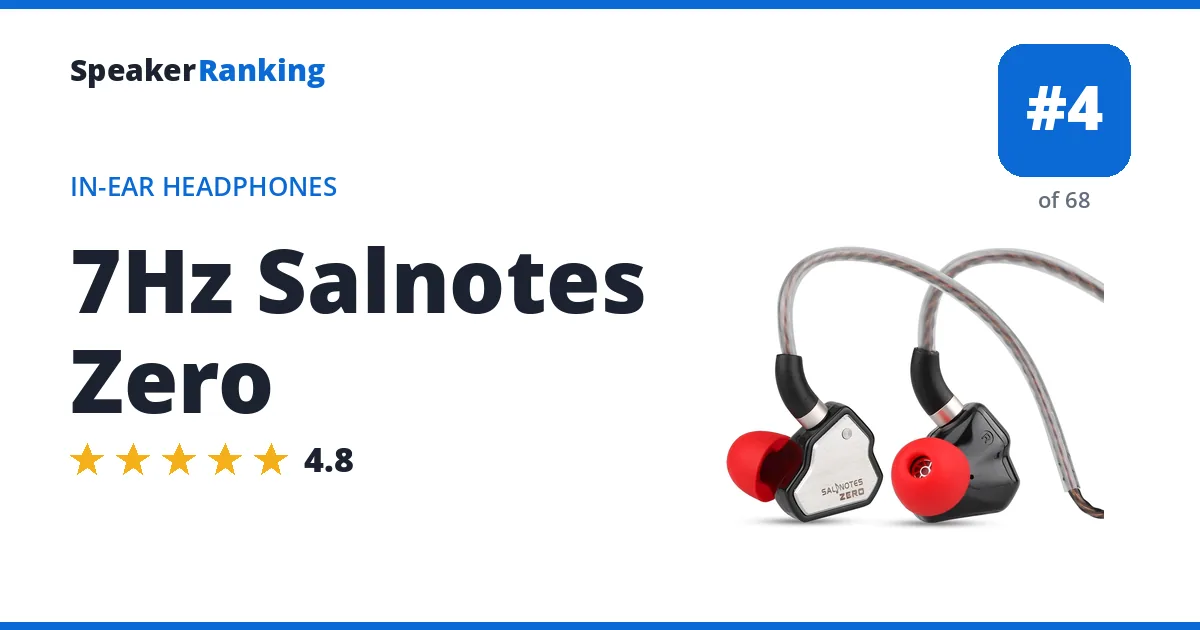 7Hz Salnotes Zero ranking card