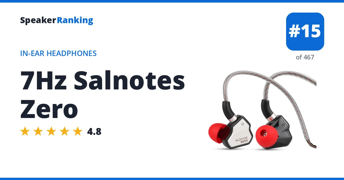 7Hz Salnotes Zero ranking card
