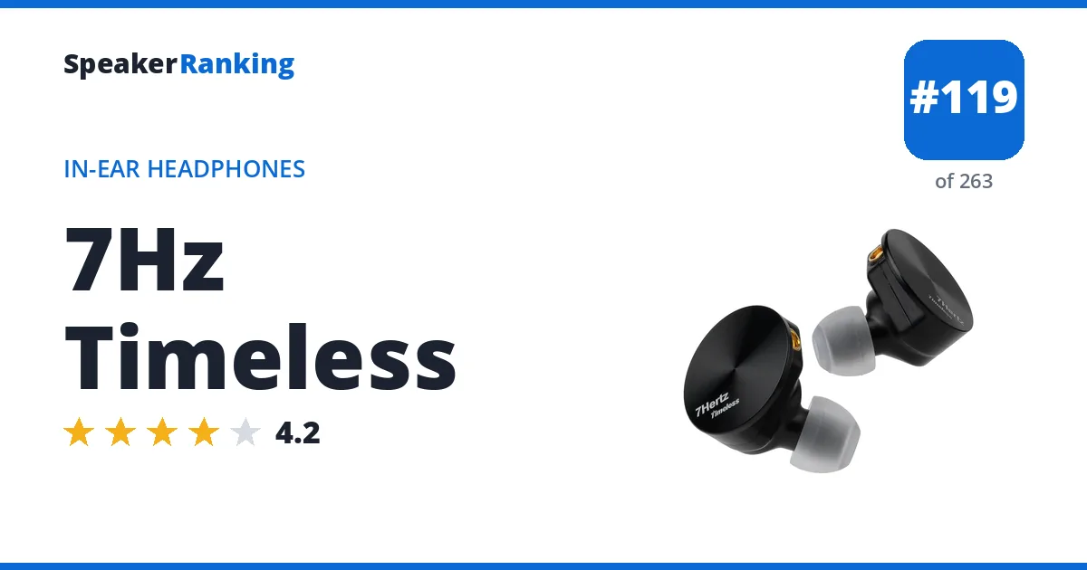 7Hz Timeless - ranked #94 of 238 In-Ear Headphones · Editor's rating 4.2/5