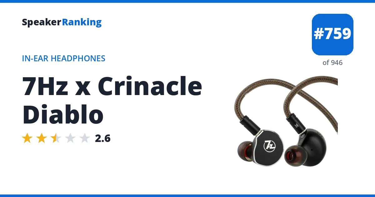 7Hz x Crinacle Diablo - ranked #759 of 946 In-Ear Headphones · Editor's rating 2.6/5