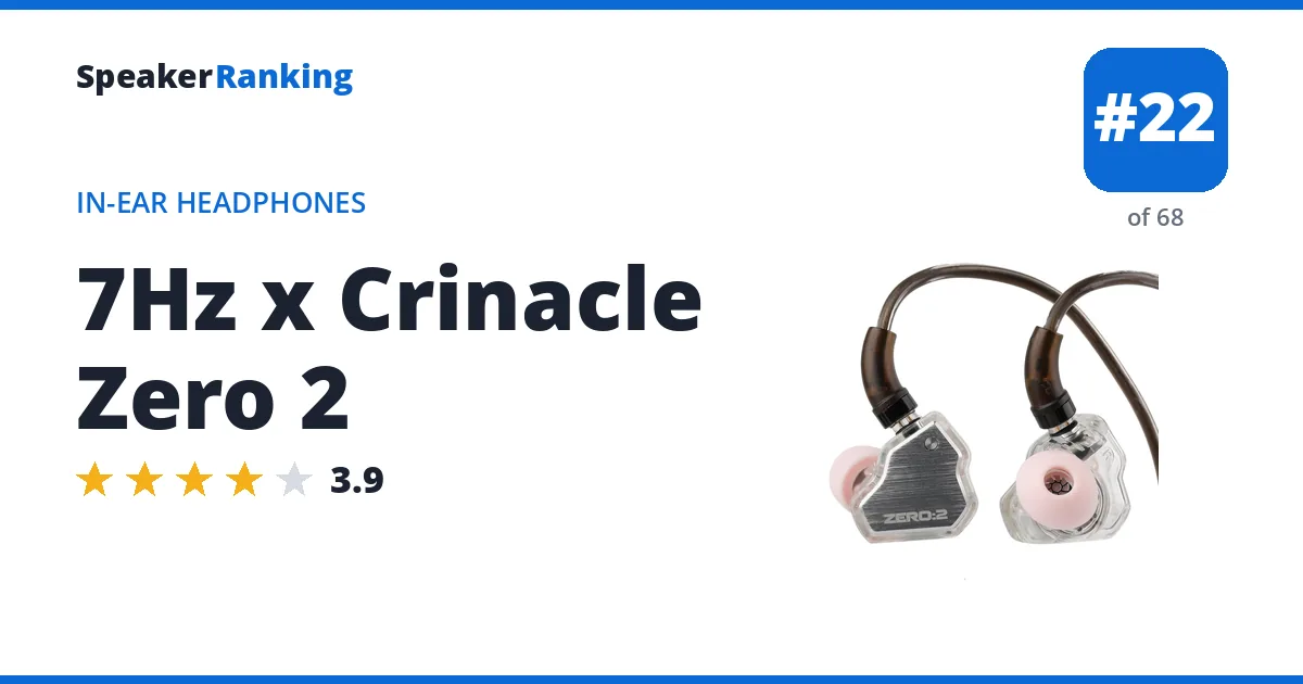 7Hz x Crinacle Zero 2 ranking card