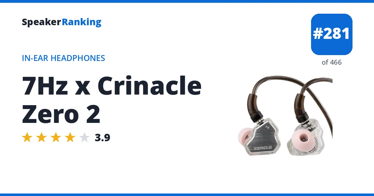 7Hz x Crinacle Zero 2 ranking card