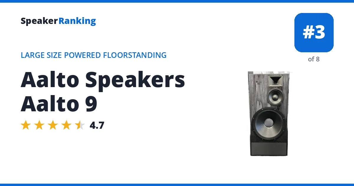 Aalto Speakers Aalto 9 - ranked #3 of 8 Large Size Powered Floorstanding Speakers · Editor's rating 4.7/5