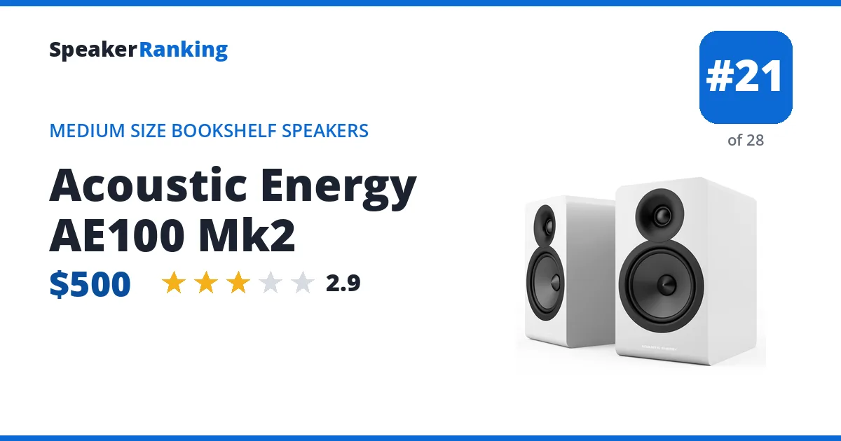 Acoustic Energy AE100 Mk2 - ranked #21 of 28 Medium Size Bookshelf Speakers · Editor's rating 2.9/5