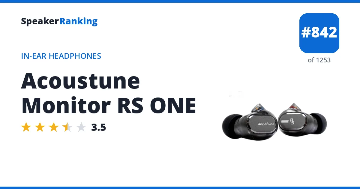 Acoustune Monitor RS ONE - ranked #842 of 1253 In-Ear Headphones · Editor's rating 3.5/5