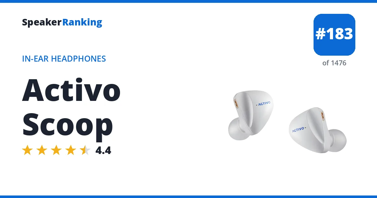Activo Scoop - ranked #171 of 1448 In-Ear Headphones · Editor's rating 4.4/5