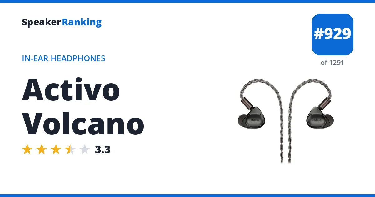 Activo Volcano - ranked #929 of 1291 In-Ear Headphones · Editor's rating 3.3/5