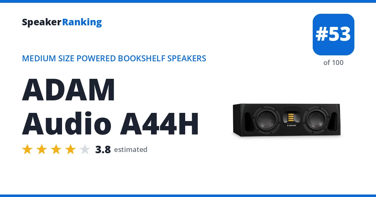 ADAM Audio A44H - ranked #53 of 100 Medium Size Powered Bookshelf Speakers · Editor's rating 3.8/5
