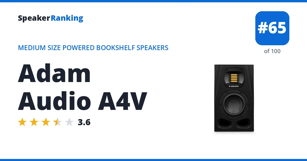 Adam Audio A4V - ranked #65 of 100 Medium Size Powered Bookshelf Speakers · Editor's rating 3.6/5