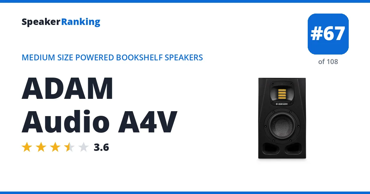 ADAM Audio A4V ranking card