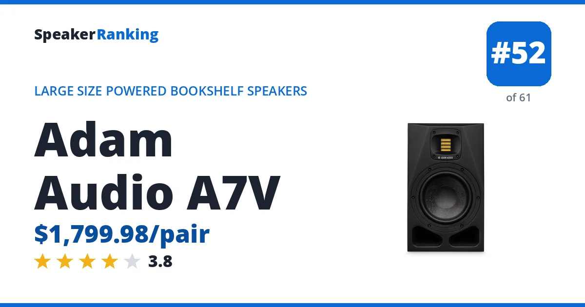 Adam Audio A7V - ranked #52 of 61 Large Size Powered Bookshelf Speakers · Editor's rating 3.8/5