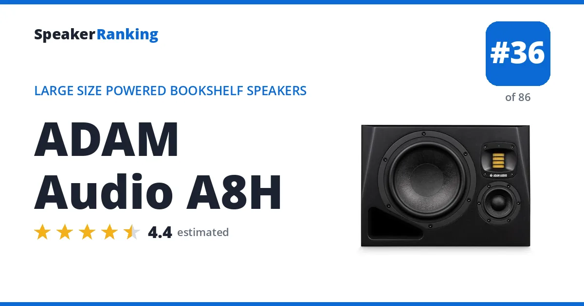ADAM Audio A8H ranking card