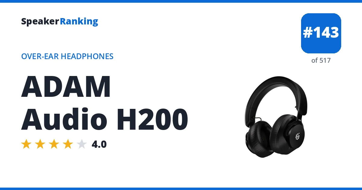 ADAM Audio H200 - ranked #143 of 517 Over-Ear Headphones · Editor's rating 4/5