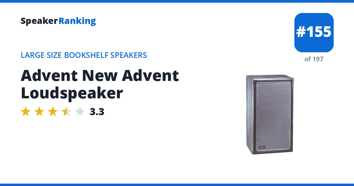 Advent New Advent Loudspeaker - ranked #155 of 197 Large Size Bookshelf Speakers · Editor's rating 3.3/5