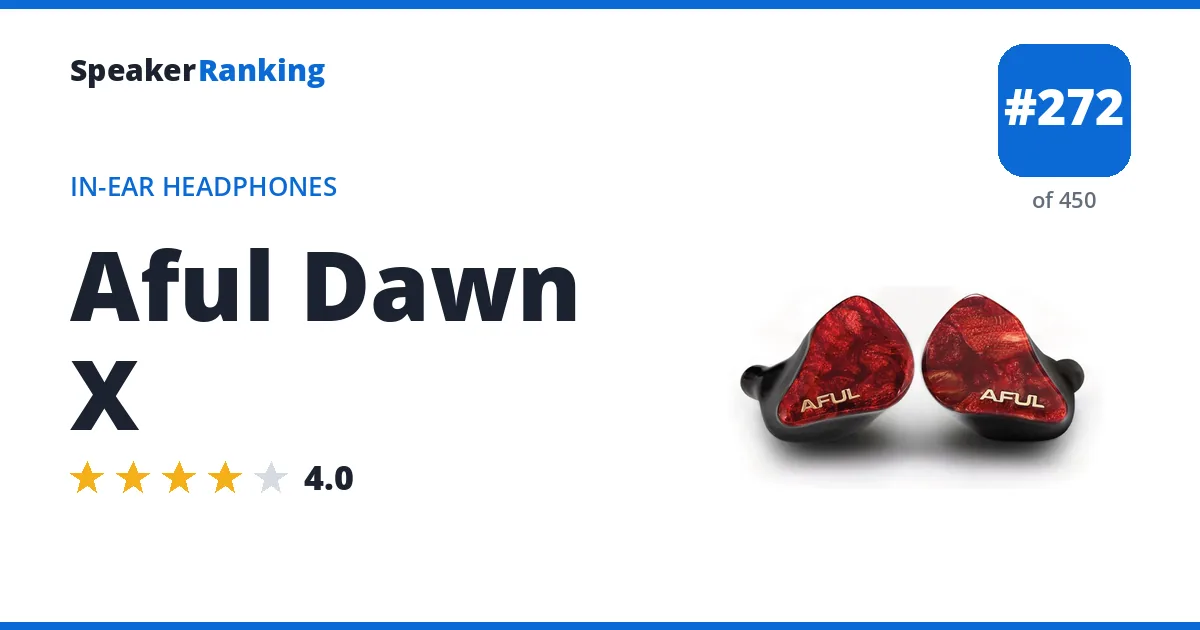 Aful Dawn X - ranked #272 of 450 In-Ear Headphones · Editor's rating 4/5