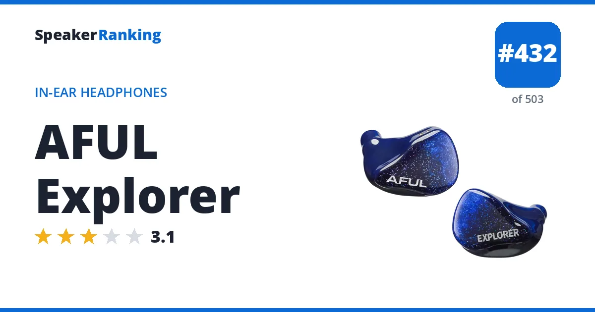 AFUL Explorer - ranked #416 of 487 In-Ear Headphones · Editor's rating 3.1/5