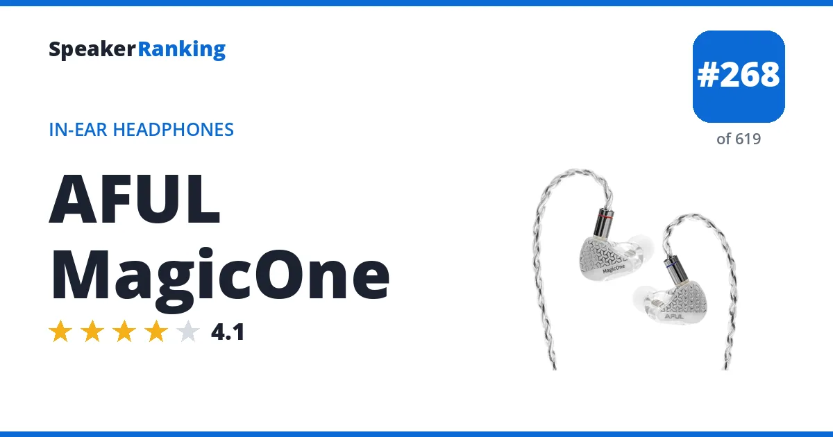 AFUL MagicOne - ranked #261 of 584 In-Ear Headphones · Editor's rating 4.1/5