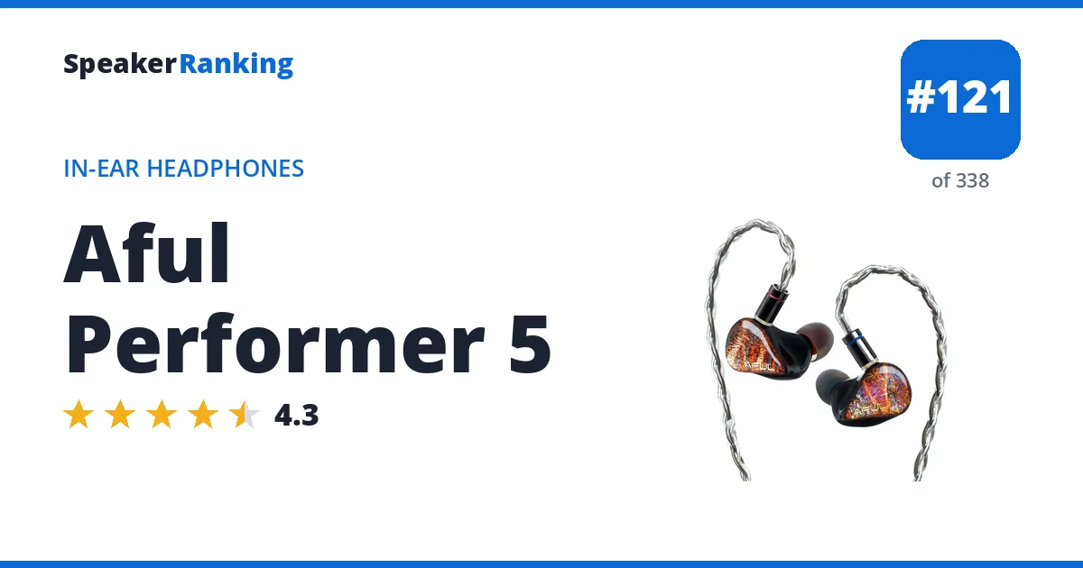 Aful Performer 5 ranking card