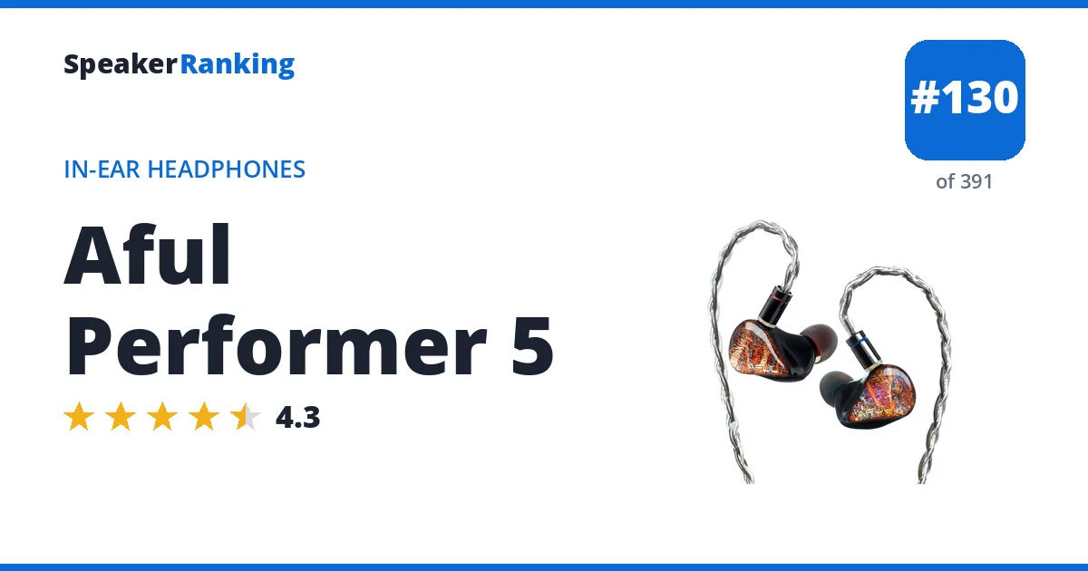 Aful Performer 5 ranking card