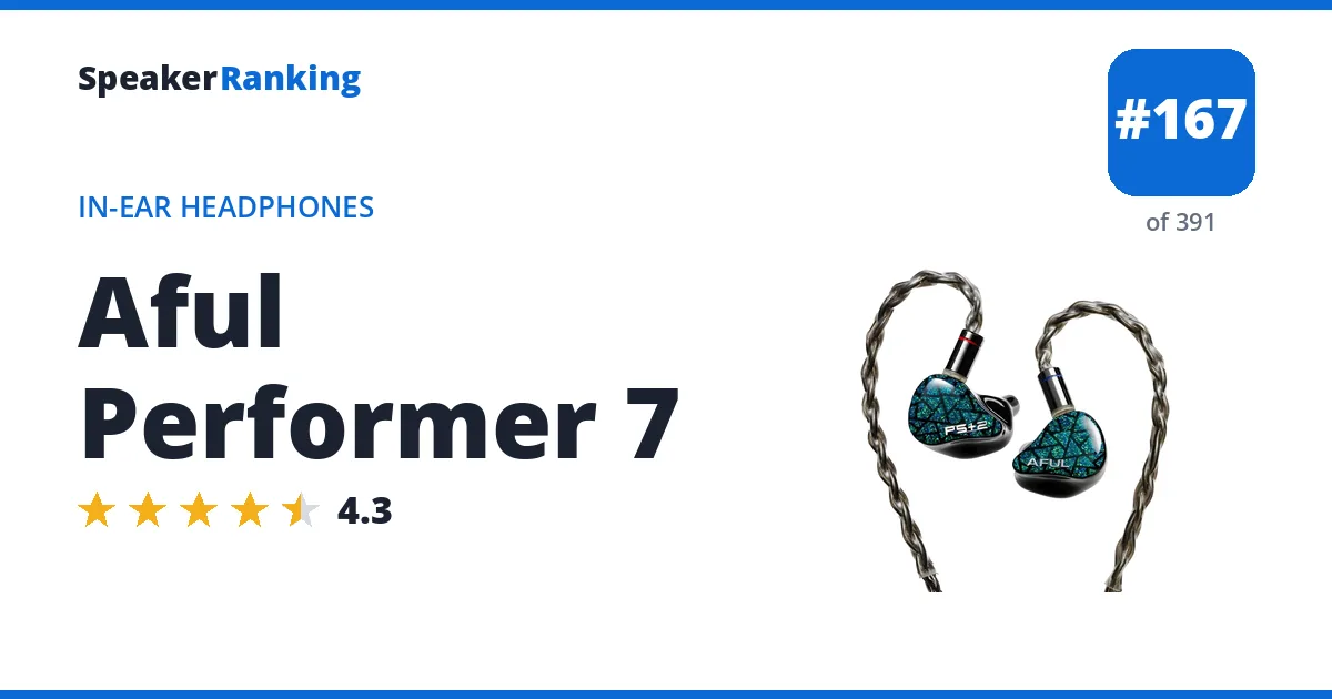 Aful Performer 7 ranking card