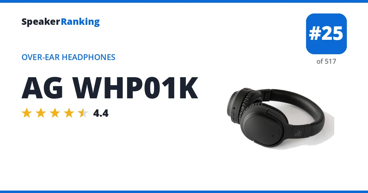 AG WHP01K - ranked #25 of 517 Over-Ear Headphones · Editor's rating 4.4/5