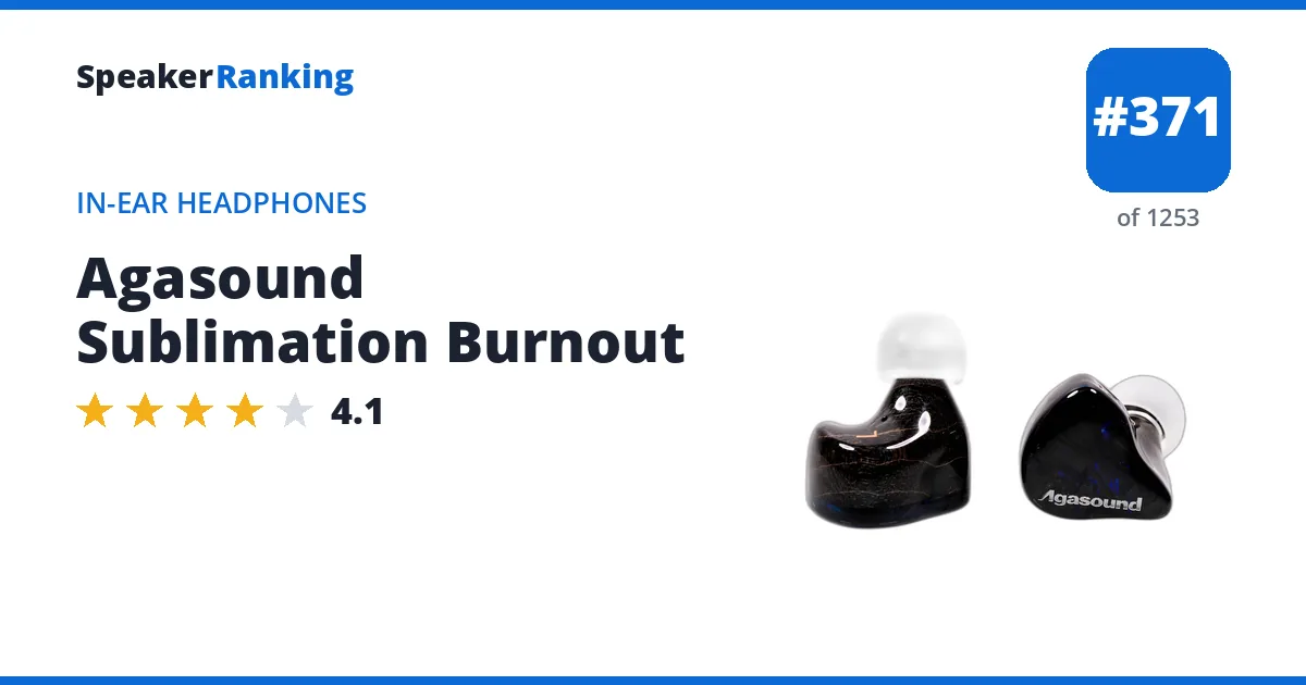 Agasound Sublimation Burnout - ranked #371 of 1253 In-Ear Headphones · Editor's rating 4.1/5