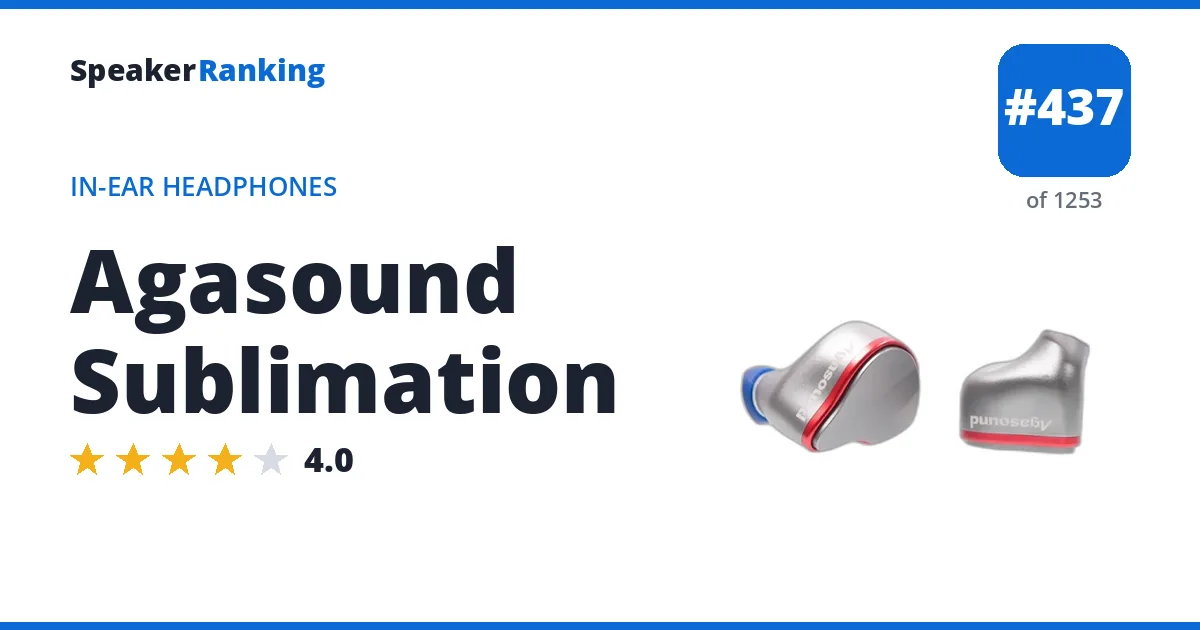 Agasound Sublimation - ranked #437 of 1253 In-Ear Headphones · Editor's rating 4/5